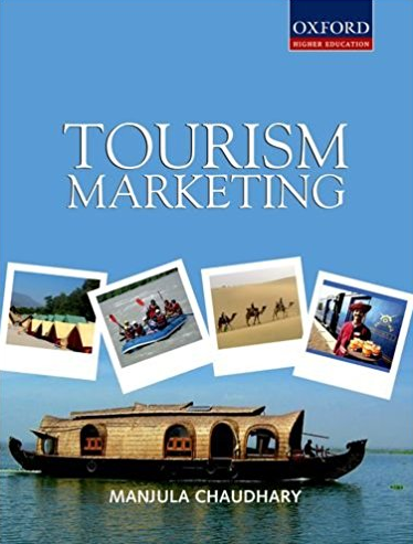 Tourism market. Tourism marketing. Маркетинг в туризме.