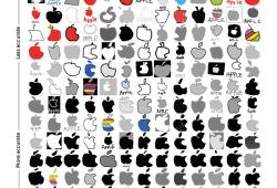 Apple-Logos-Branded_in_Memory-Sings