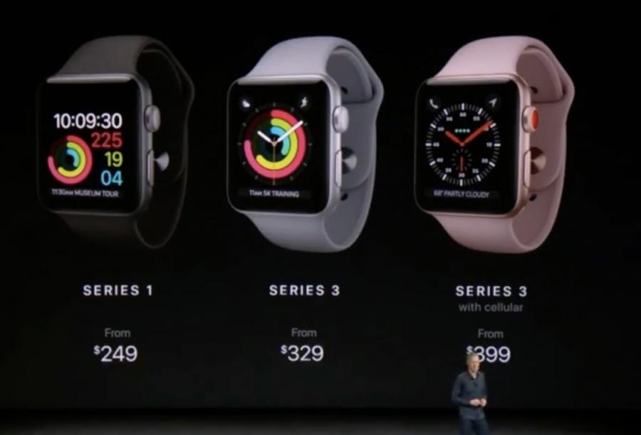 Apple Series 3 Watch 