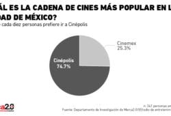 cines_populares-02