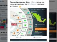 sismo-mexico-recomendaiones