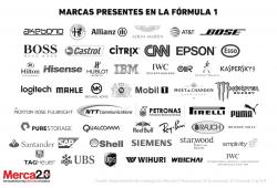 patrocinadores_formula1