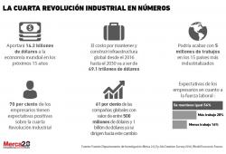 revolucion_industrial