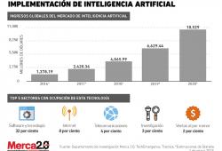 Inteligencia_artificial