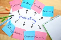 mercado- Diferencia entre marketing estratégico y plan de marketing