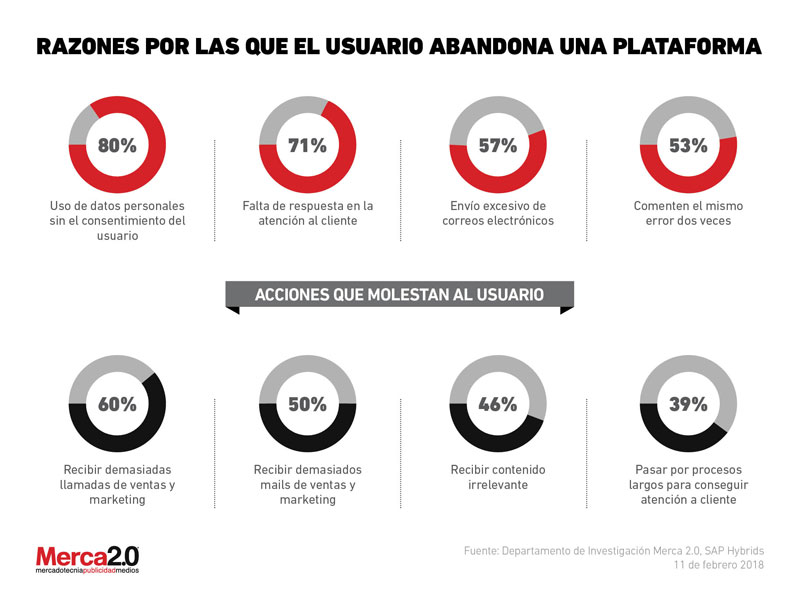 ¡Descubre Las 10 Marcas Que Te Evitarán Problemas! - fw6jckx