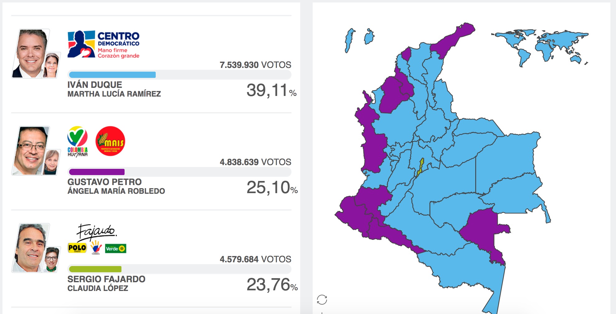 Elecciones presidenciales en Colombia 27 de mayo de 2018 | Noticias del mundo Elecciones presidenciales en Colombia 27 de mayo de 2018 | Noticias del mundo