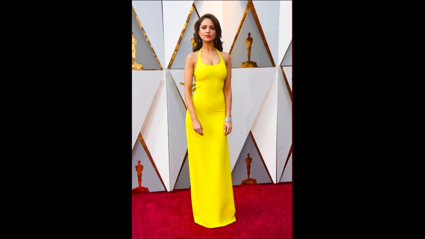 Eiza González la nueva superheroína de Hollywood Eiza González la nueva superheroína de Hollywood