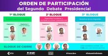 INE-Segundo Debate-Presidencial