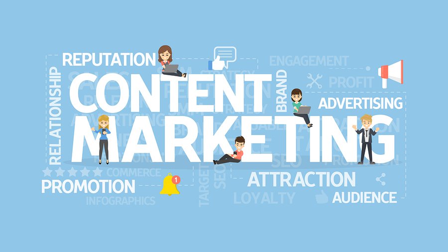 Pasos básicos para el éxito del content marketing estrategia de contenidos