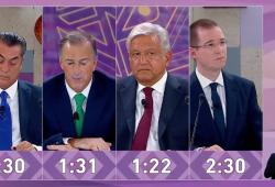marketing-politico-INE-Debate-Elecciones 2018