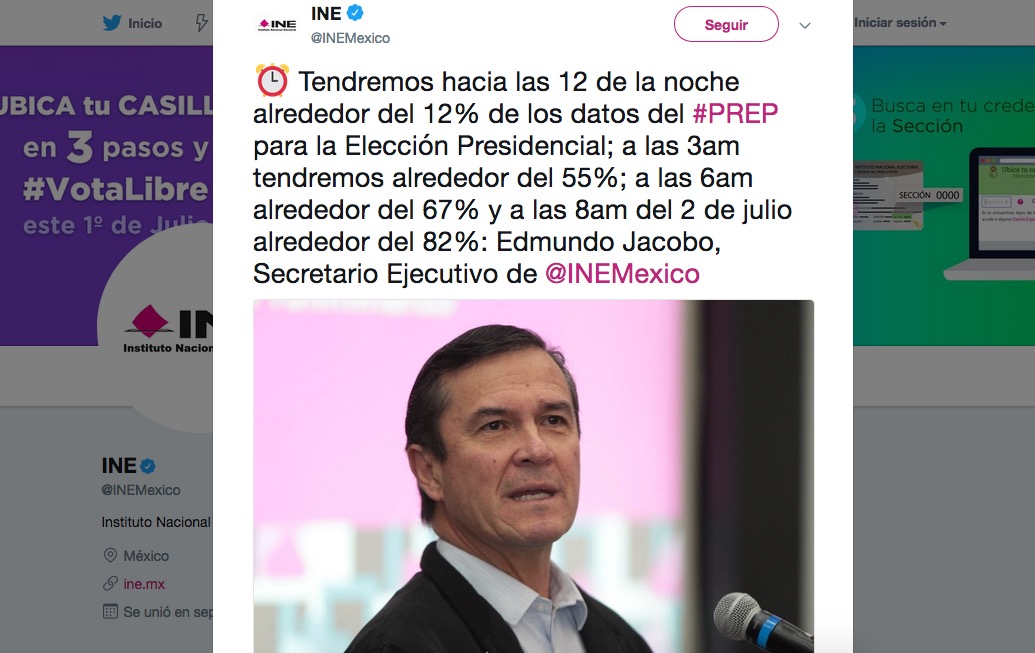 INE-PREP-Elecciones 2018