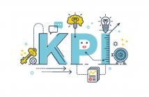 KPI que el mercadólogo digital nunca debe perder de vista