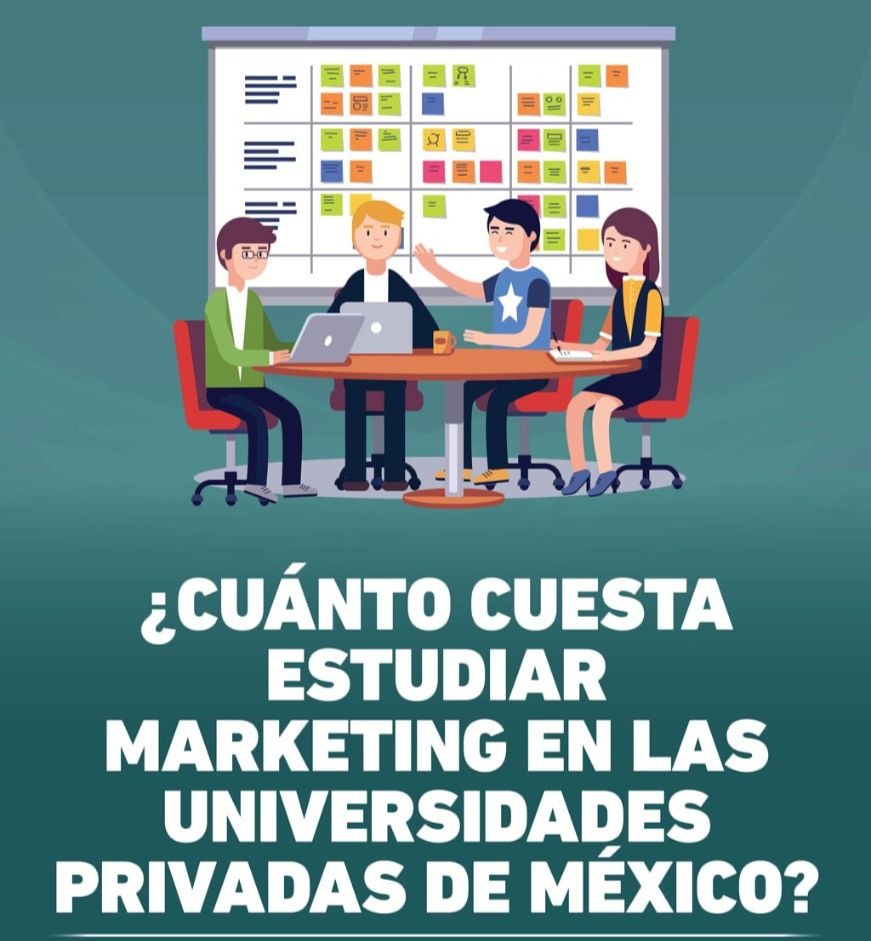 Infografía: ¿Cuánto cuesta estudiar marketing en las universidades privadas  de México?