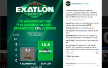 Exlaton Mexico-4 Elementos-2 Temporada