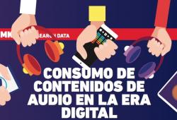 contenidos de audio