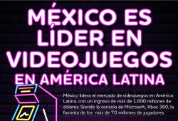 videojuegos-mexico-america-latina