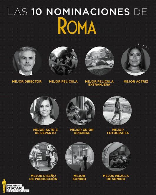 Roma-Sergio Díaz-Alfonso Cuarón-Netflix-03