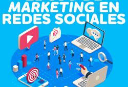 El uso de marketing en redes sociales