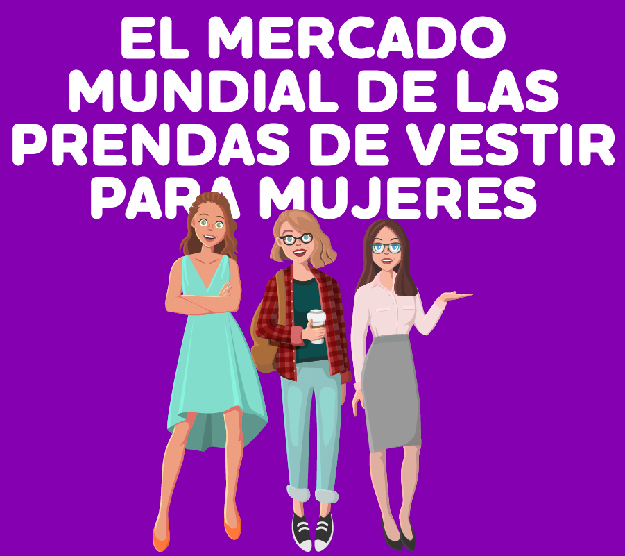 Esto Invierten Las Mujeres En Ropa En El Mundo 