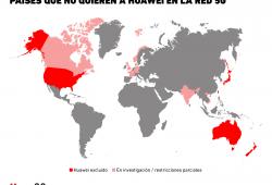 Las naciones que rechazan a Huawei 