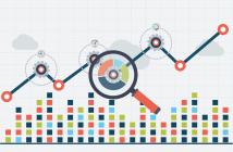 ¿Cómo maximizar el tráfico de las redes sociales hacia tu sitio?