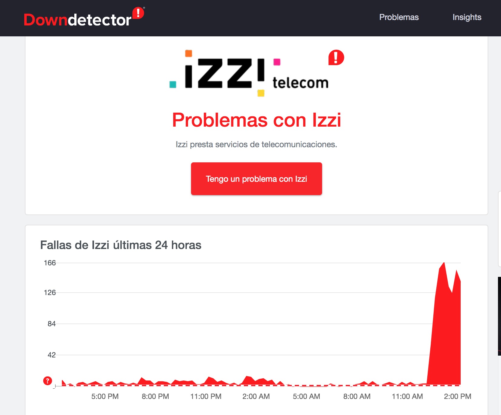 Downdetector-Izzi