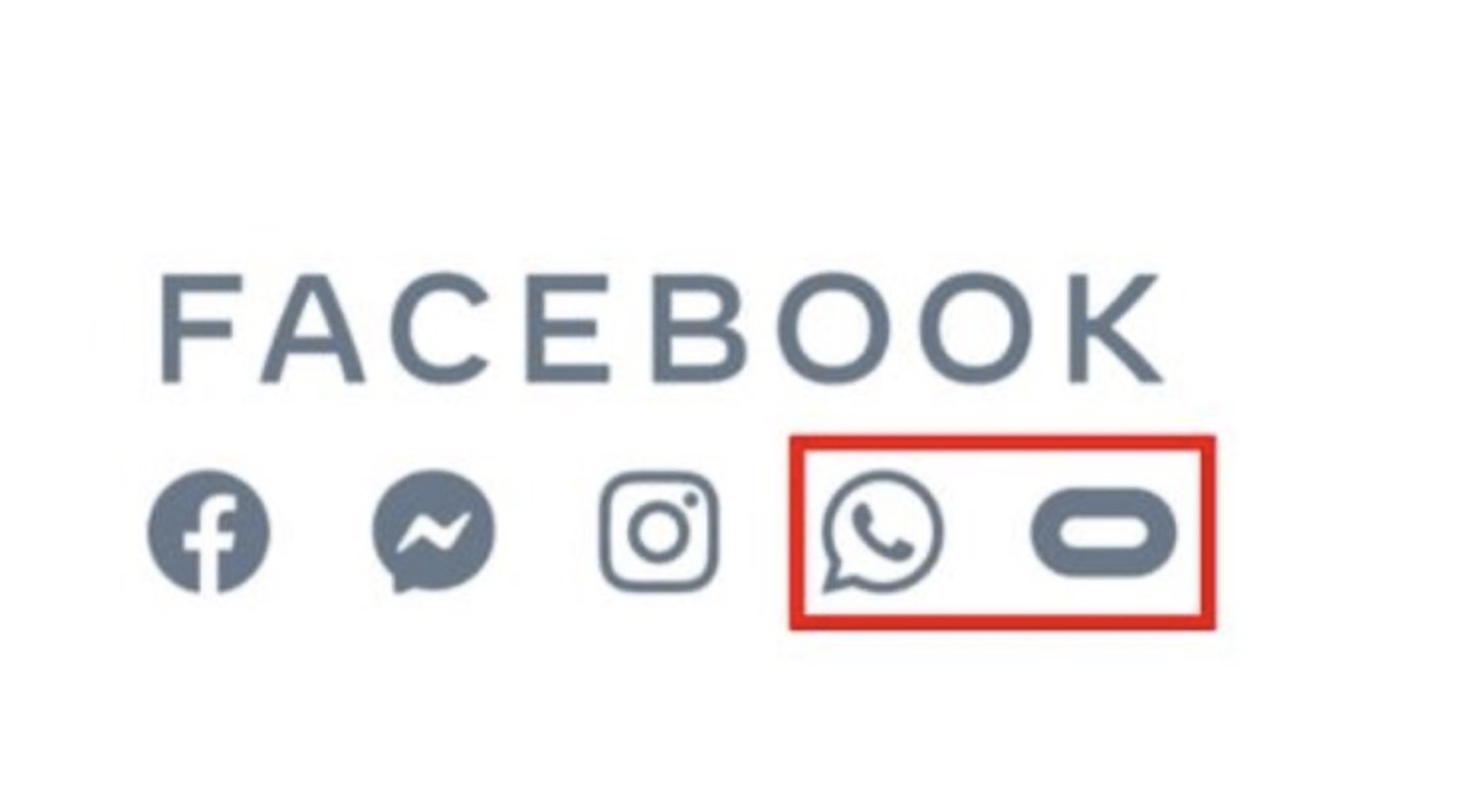 Sabes a qué se refiere el nuevo logo que aparece en Facebook?