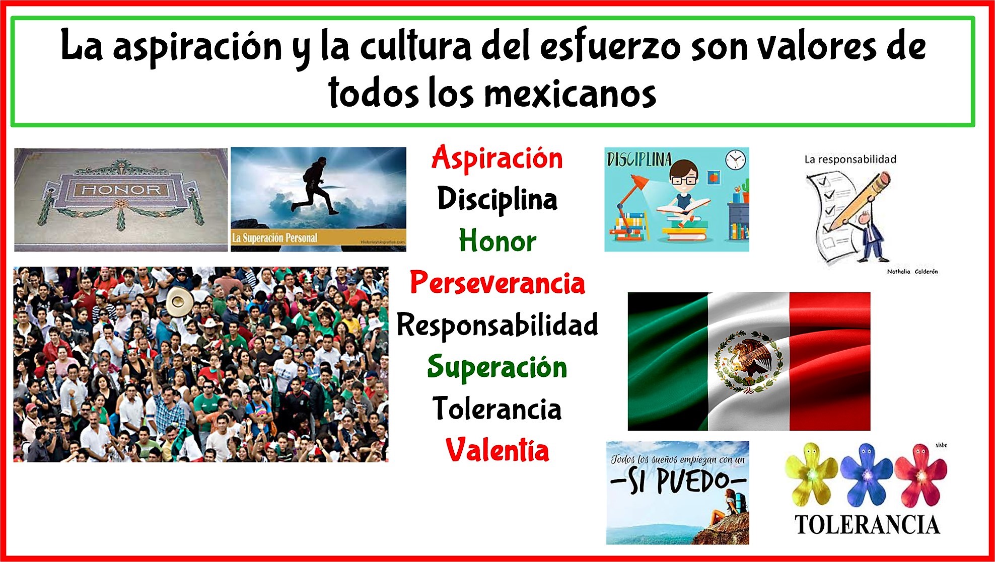 Aspiración Y Cultura Del Esfuerzo: Valores De Los Mexicanos