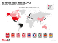 Tiendas Apple alrededor del mundo