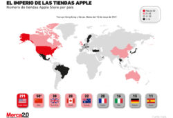 Tiendas Apple alrededor del mundo