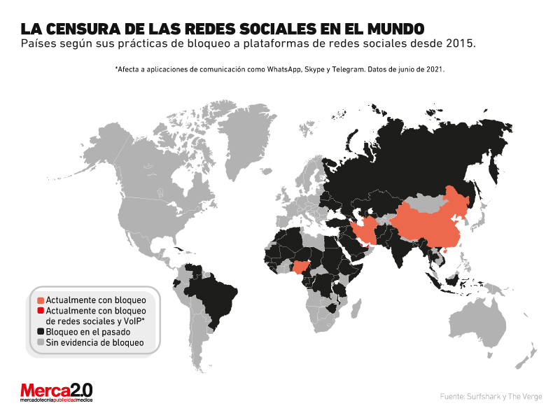 Gráfica del día: Censura de redes sociales a nivel mundial