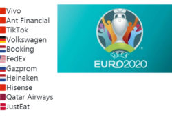 Eurocopa marcas
