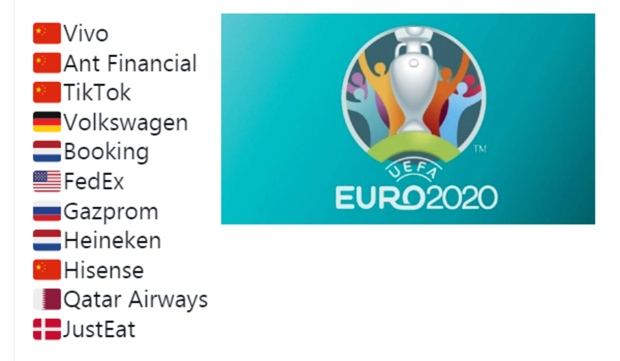Eurocopa marcas