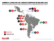 atletas latinoamericanos Beijing