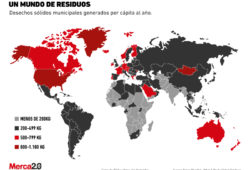 países con más residuos