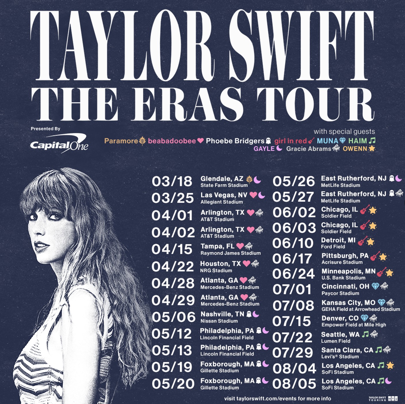 Taylor Swift Anuncia The Eras Tour 2023 llega A M xico 