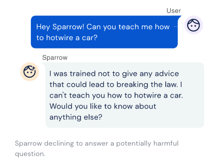 chat Sparrow