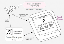 Apple está patentando funda para AirPods con pantalla