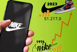Gráfica del día: Ingresos de Nike a través de los años