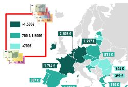 Gráfica del día: El salario mínimo en la Unión Europea