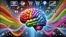 neuromarketing y color