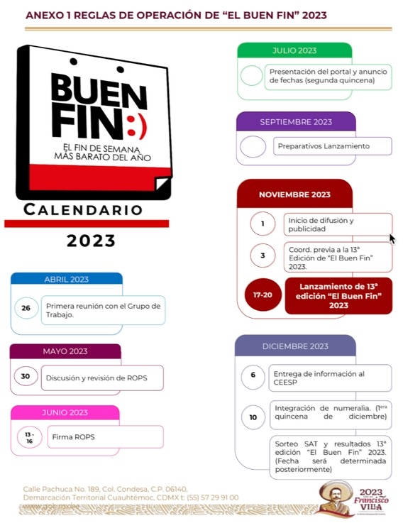 El Buen Fin 2023. Calendario considerado en las Reglas de Operación