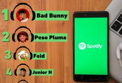 Gráfica del día: Los artistas latinos más escuchados en Spotify