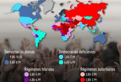Gráfica del día: Panorama de la democracia a nivel global