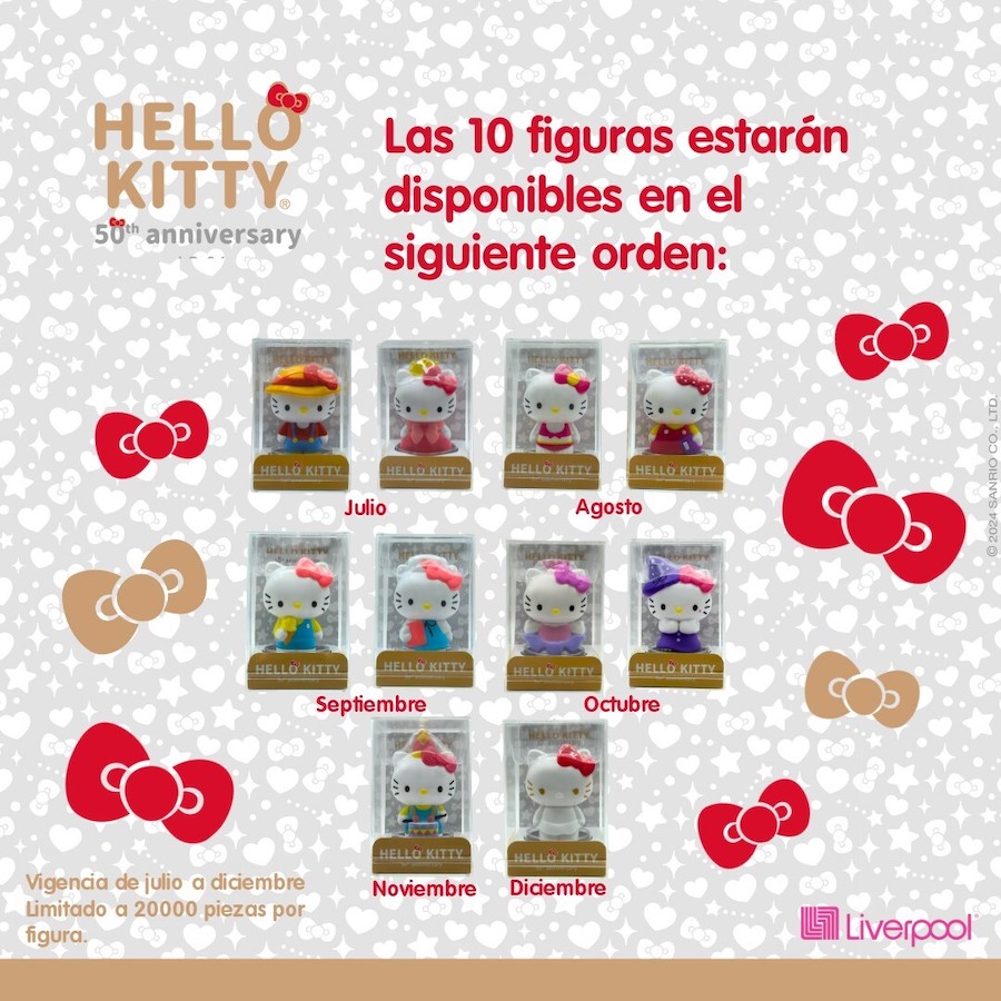 Liverpool implementa figuras coleccionables de Hello Kitty