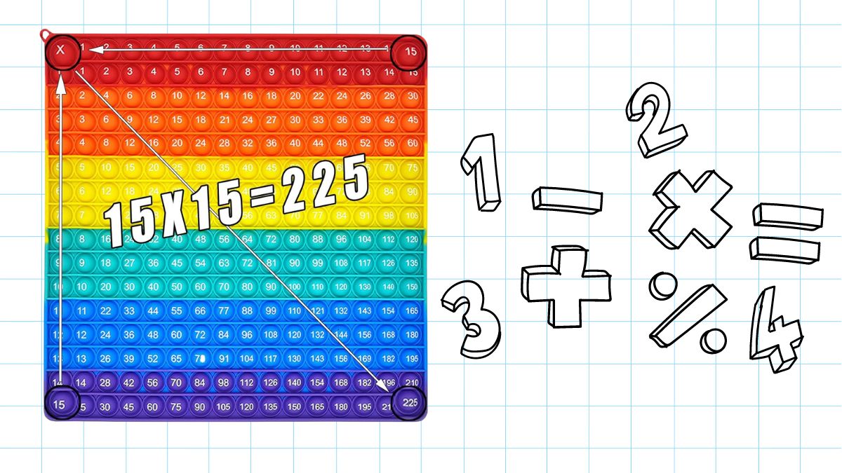 tablas de multiplicar pop it