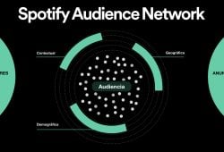 Spotify Audience Network