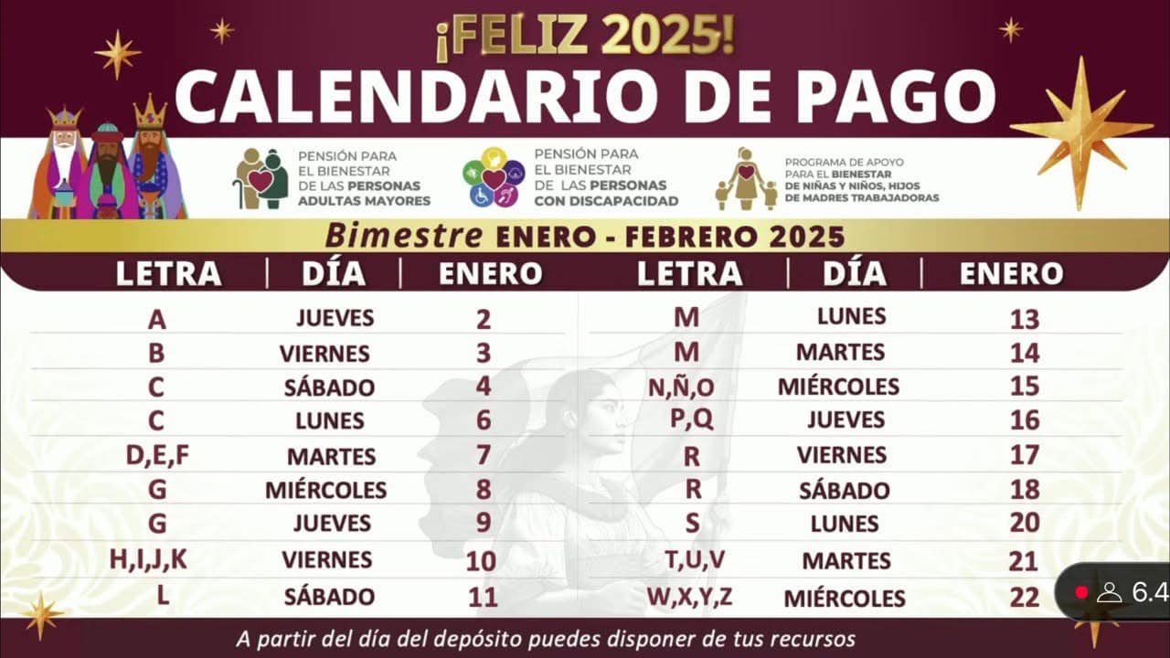 calendario de pagos pensión del bienestar enero 2025