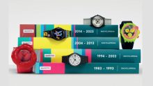 Swatch Encyclopedia: Descubre esta increíble colección de 40 años de historia Foto: Especial